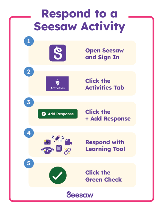 Printables_Respond_to_a_Seesaw_Activity.png